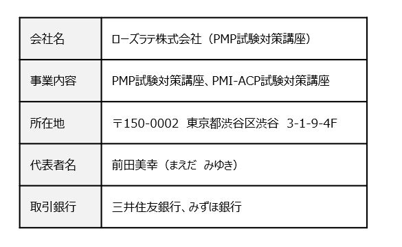 PMI-ACP アジャイル